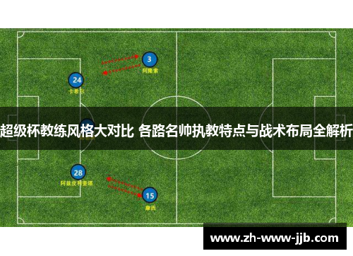 超级杯教练风格大对比 各路名帅执教特点与战术布局全解析