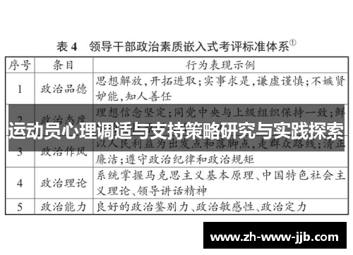 运动员心理调适与支持策略研究与实践探索