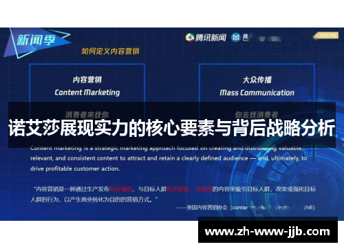 诺艾莎展现实力的核心要素与背后战略分析