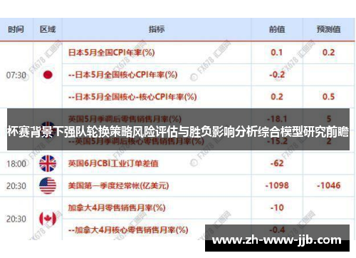 杯赛背景下强队轮换策略风险评估与胜负影响分析综合模型研究前瞻